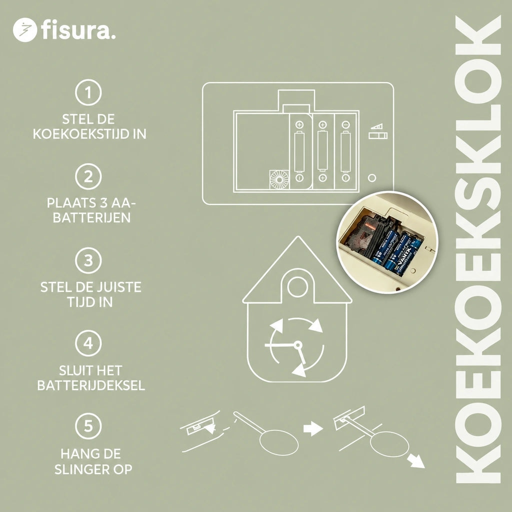 Instructies voor de installatie van de Fisura Koekoeksklok Modern Cuckoo ABS - Olijf Groen